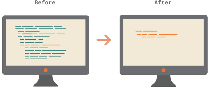shift left testing automation