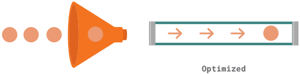 efficient automation testing